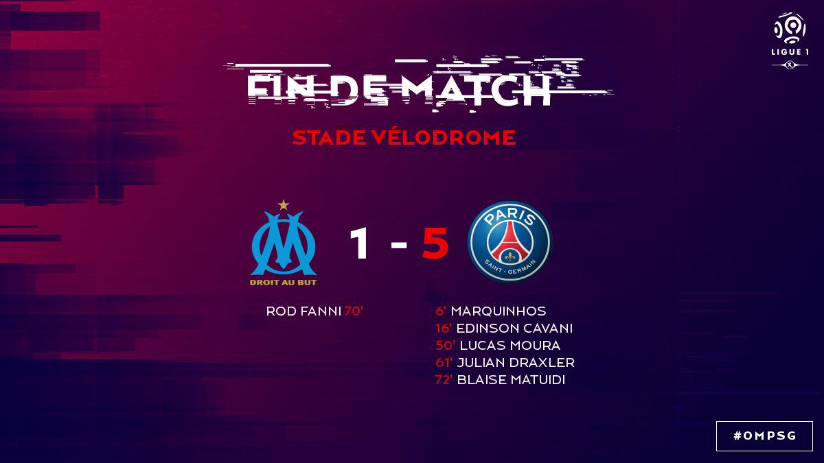 Ligue 1: Marsiglia-Psg 1-5, Emery mostra la manita a Garcia article-post