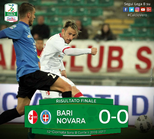 Serie B: tra Bari e Novara vince l’equilibrio, è 0-0 al San Nicola preview
