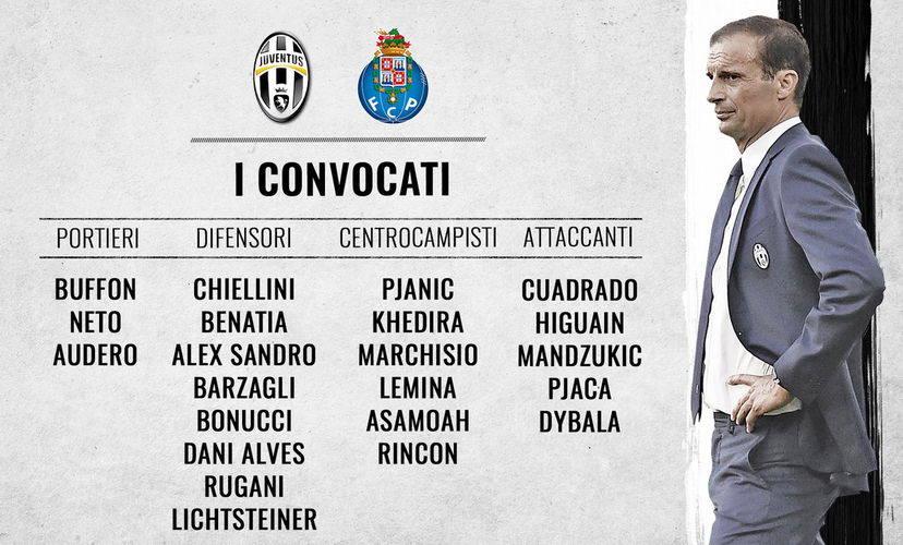 Juventus, i convocati di Allegri per il match con il Porto: c’è Chiellini preview