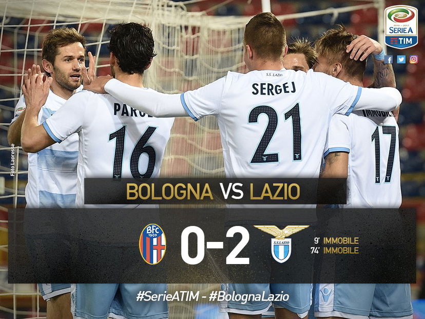 Serie A: Lazio corsara a Bologna, decide una doppietta di Immobile preview
