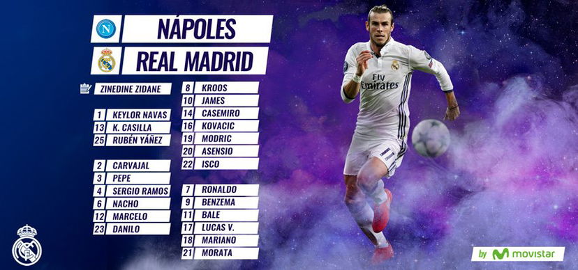 Real Madrid, i convocati per la sfida contro il Napoli: c’è Cristiano Ronaldo preview
