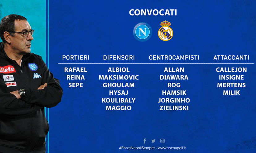 Napoli, i convocati per la sfida con il Real Madrid: out Pavoletti preview