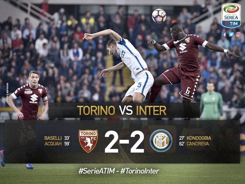 Kondogbia e Candreva non bastano: il Toro ferma la rincorsa Champions dell’Inter preview