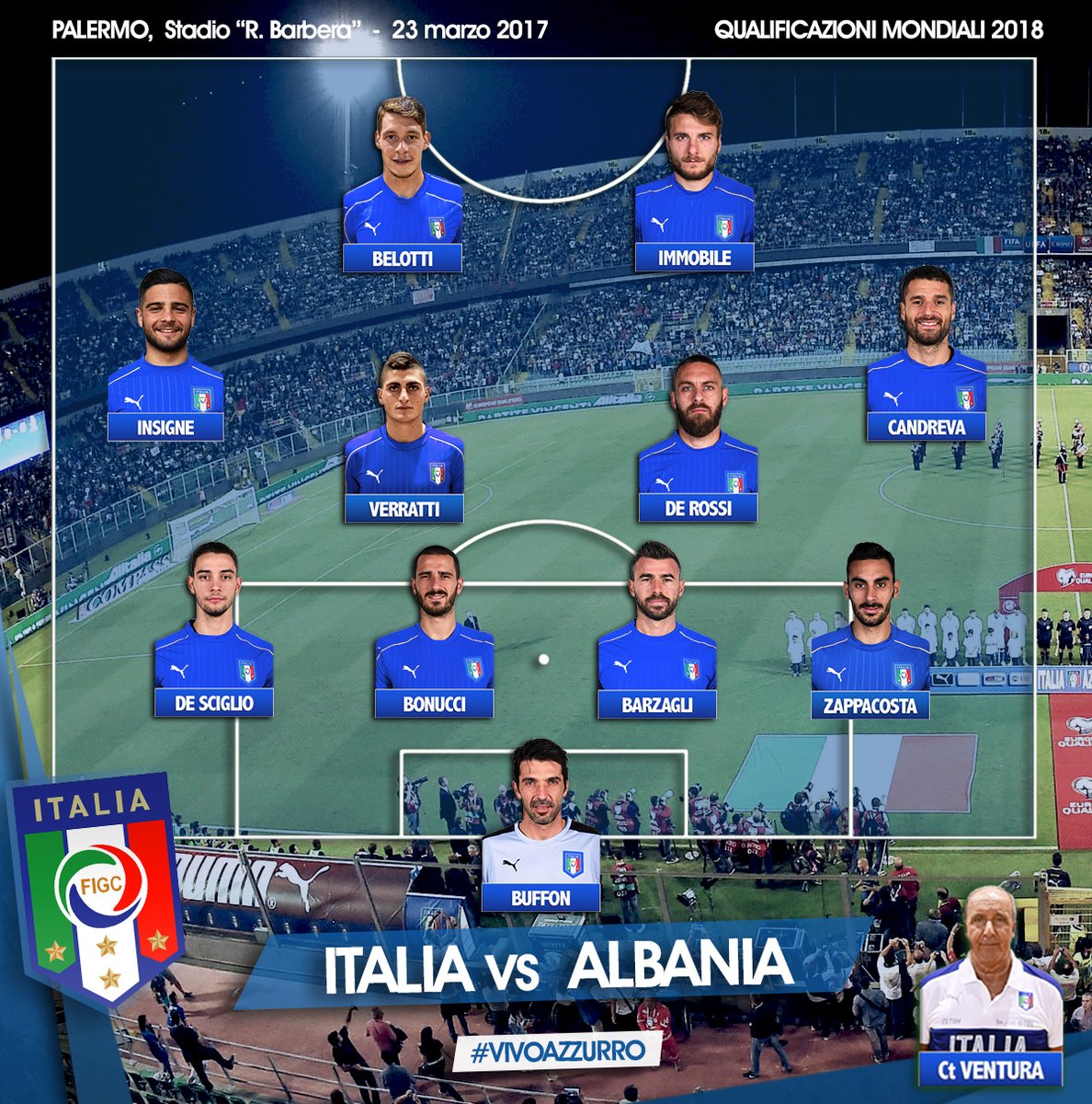Italia-Albania, le formazioni ufficiali: Belotti e Immobile dal 1′ article-post
