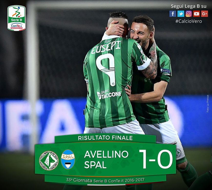 Serie B: l’Avellino stende la Spal, decide un gol di Eusepi preview