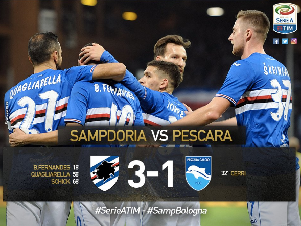 Serie A: la Samp cala il tris, Pescara sconfitto 3-1. A segno anche Quagliarella preview