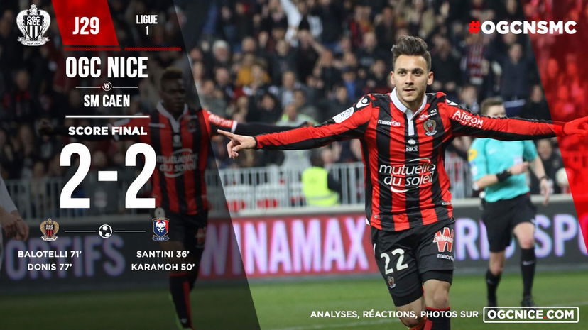 Ligue 1: Balotelli dà il via alla rimonta del Nizza, contro il Caen è 2-2 preview