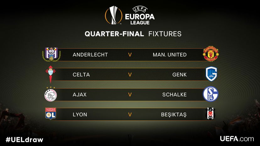 Europa League: sorteggiati i quarti di finale. Lo United trova l’Anderlecht, tutti gli abbinamenti preview
