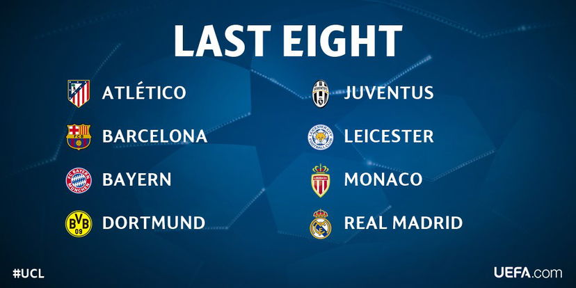 Champions League: ecco tutte le qualificate ai quarti di finale, venerdì il sorteggio preview