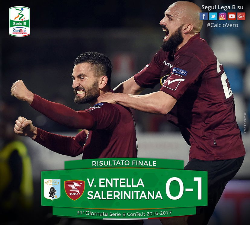 Serie B: Salernitana, colpo grosso a Chiavari. Coda stende l’Entella preview