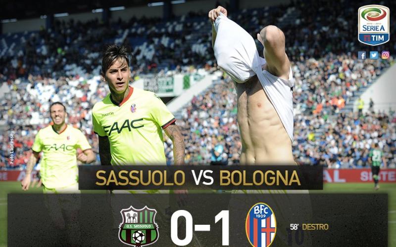 sasbol