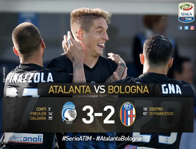 Serie A: l’Atalanta cala il tris e vola al quarto posto. Bologna battuto 3-2, decisivo Caldara preview