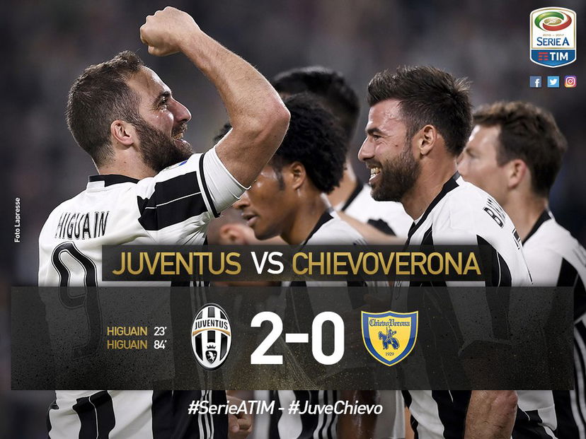 Juve, due squilli per il Barça: un super Higuain stende il Chievo preview