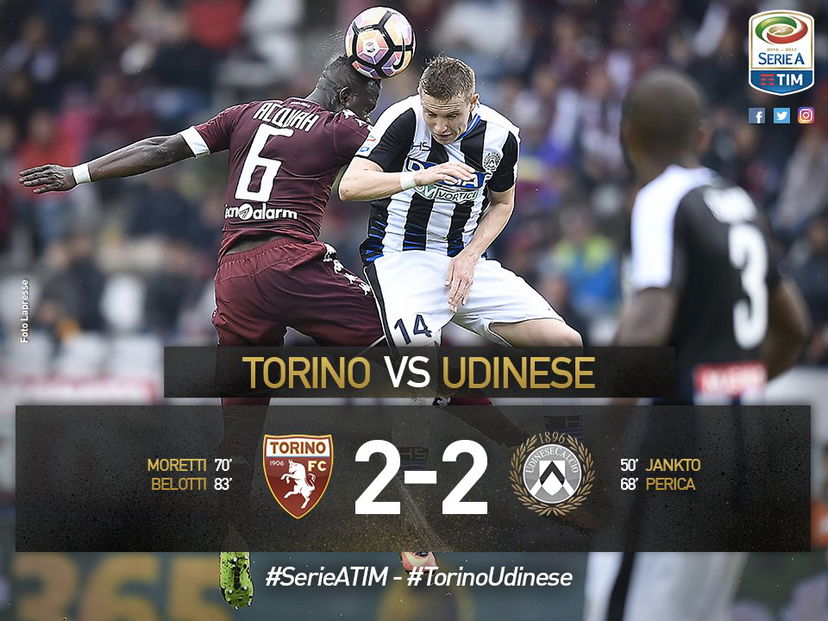 Serie A: Belotti salva il Toro nel finale, contro l’Udinese è 2-2 preview