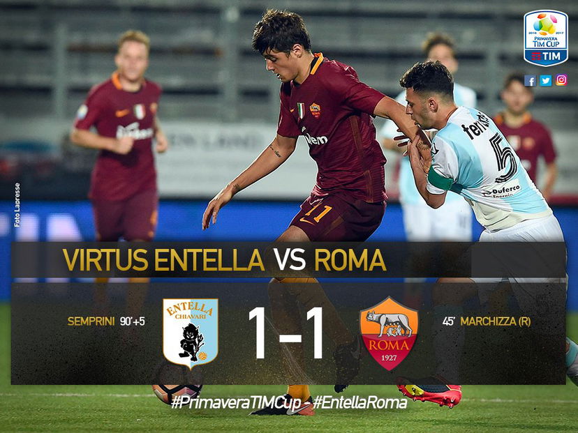 Coppa Italia Primavera: 1-1 nella finale d’andata tra Entella e Roma preview