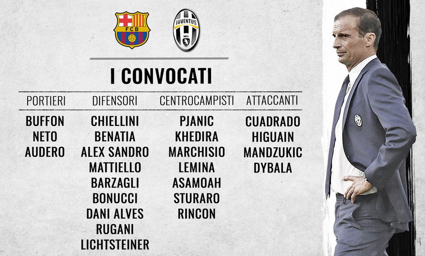 Juventus, i convocati di Allegri per il match contro il Barça: c’è Dybala preview