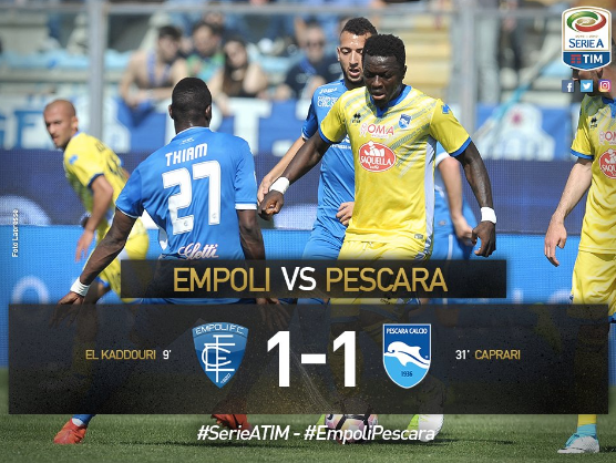 Serie A: Empoli-Pescara finisce 1-1, Caprari risponde a El Kaddouri preview