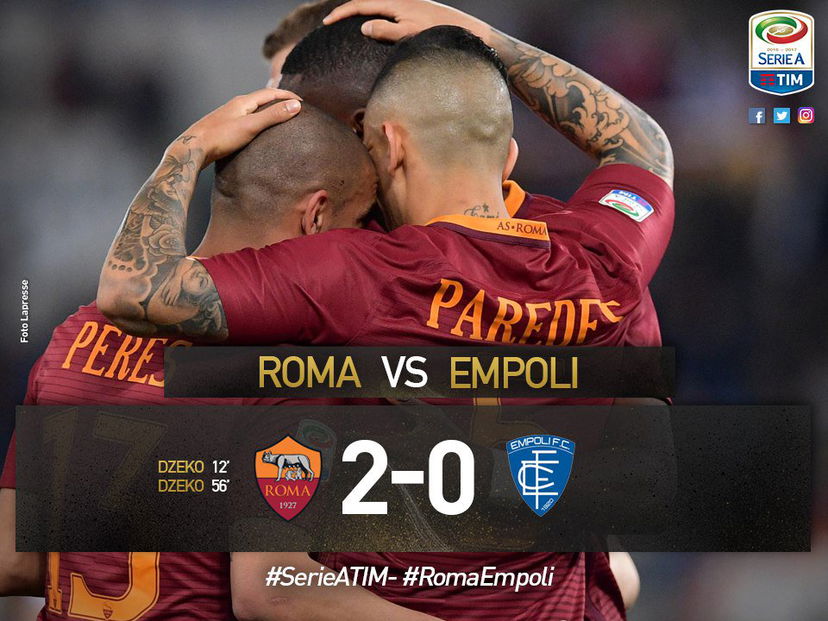 Serie A: Roma-Empoli 2-0, un doppio Dzeko per mettere pressione alla Juve preview