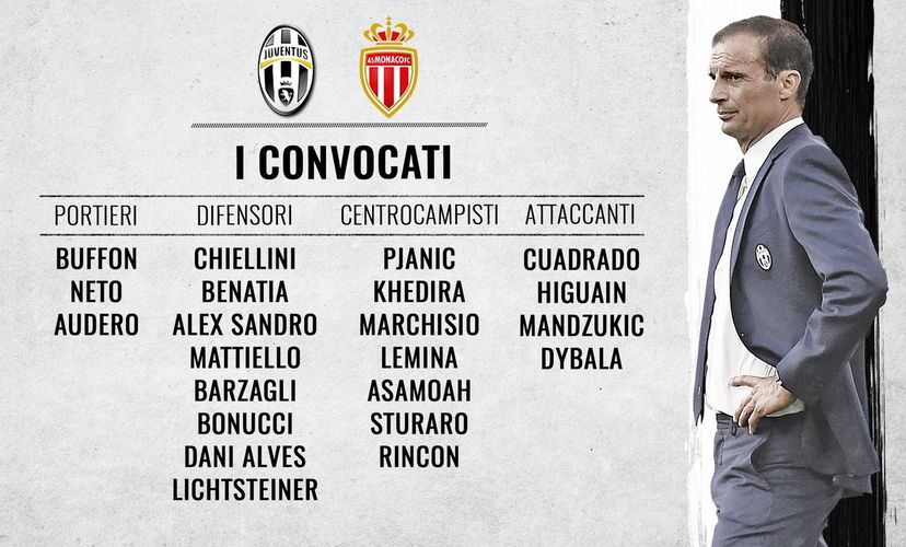Juventus: i convocati di Allegri per la sfida contro il Monaco preview