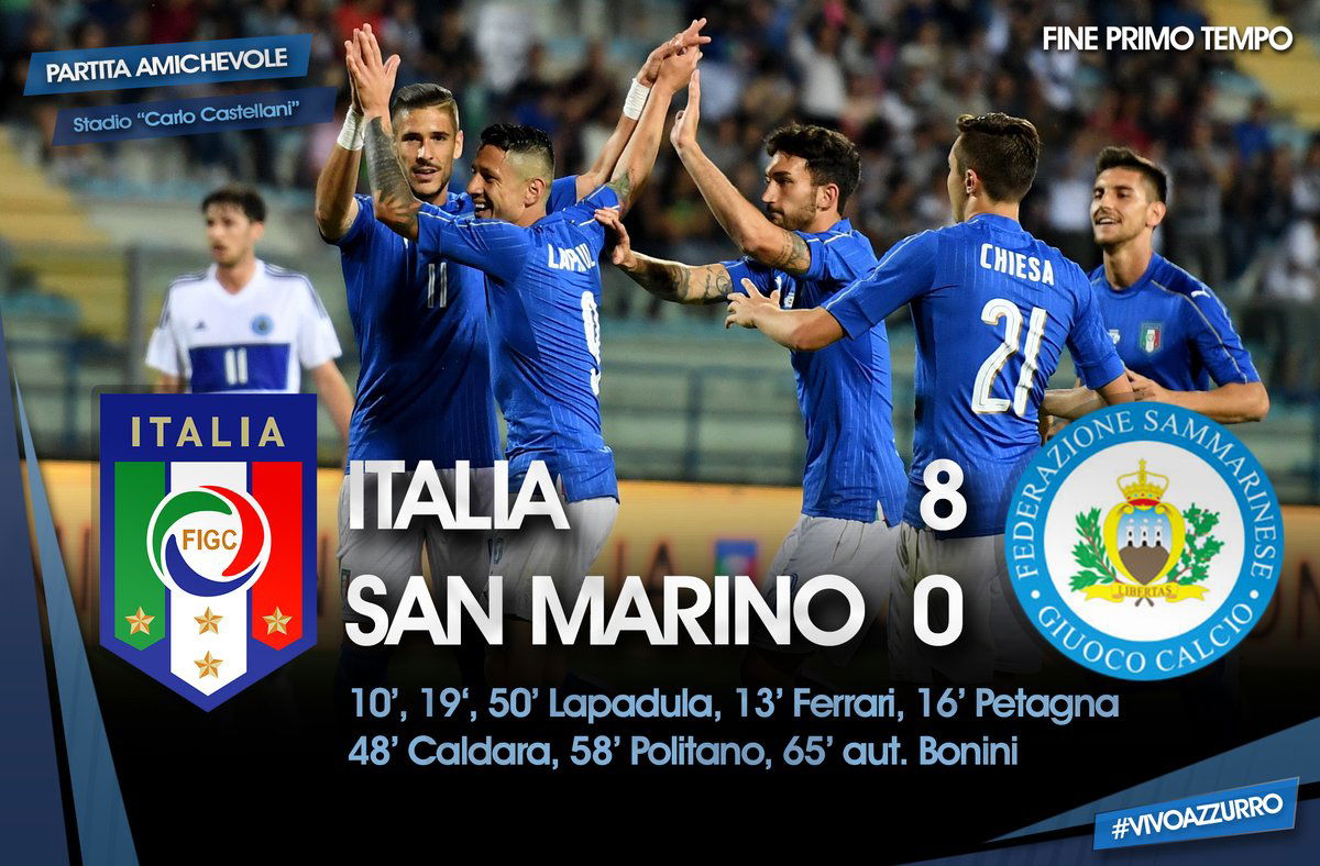 L’Italia ne fa 8 al San Marino: tripletta di Lapadula article-post