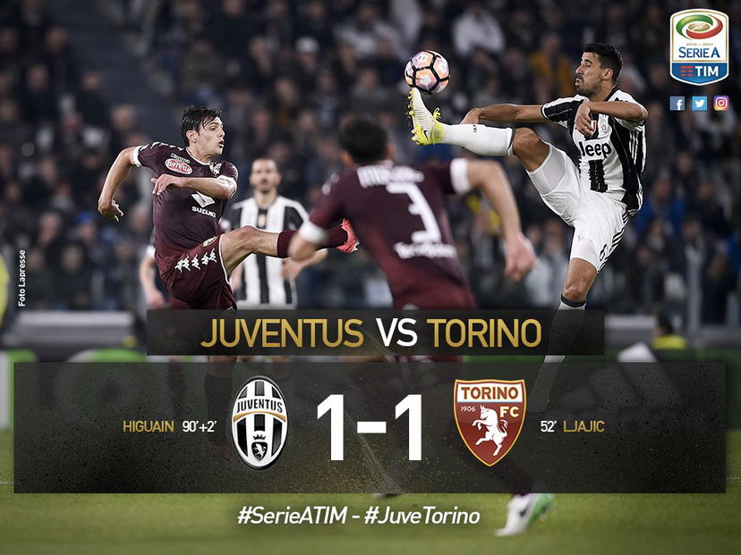 Cuore Toro, Higuain salva la Juve: allo Stadium finisce 1-1 preview