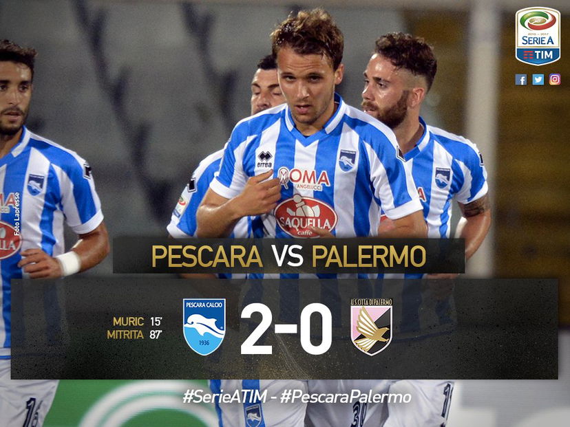 Serie A: Muric più Mitrita, Pescara-Palermo 2-0 preview