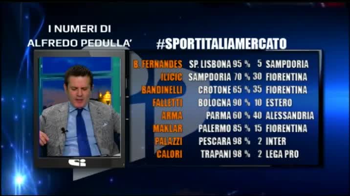 I numeri di Alfredo Pedullà preview