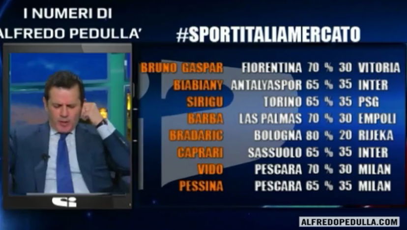 I numeri di Alfredo Pedullà preview