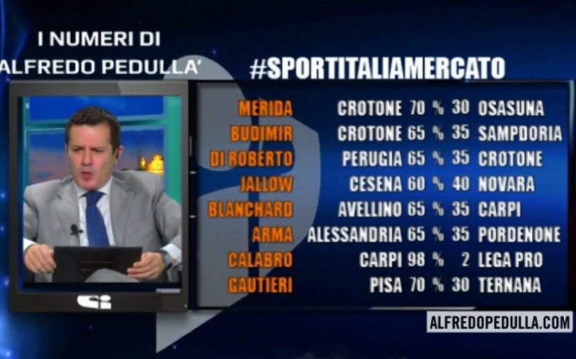 I numeri di Alfredo Pedullà preview