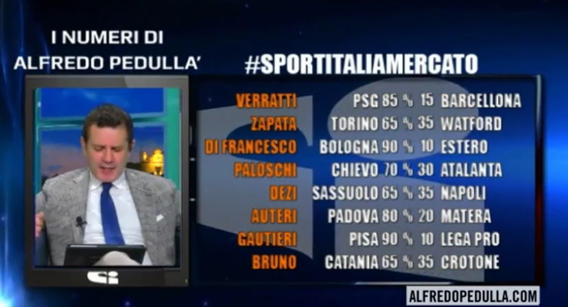 I numeri di Alfredo Pedullà preview