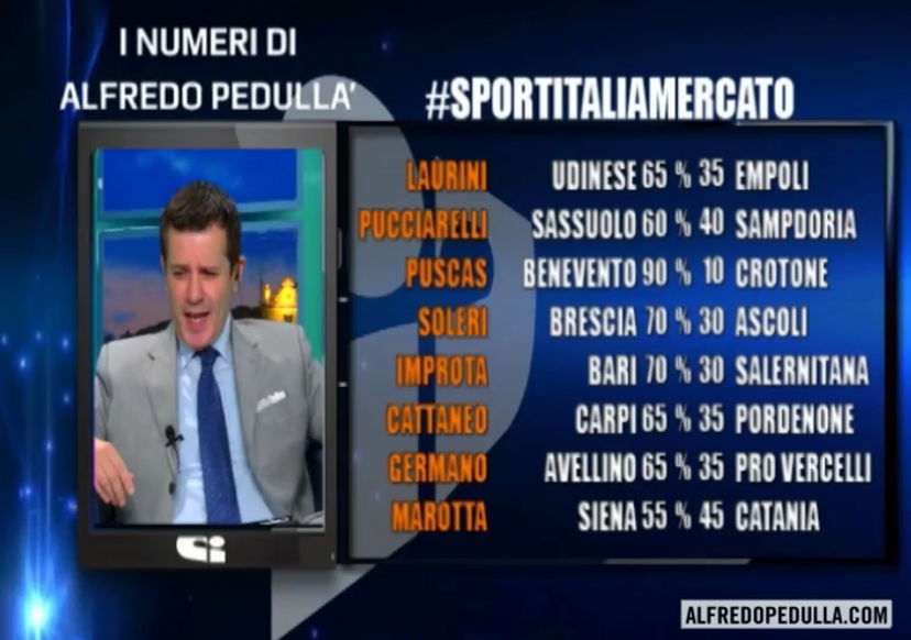 I numeri di Alfredo Pedullà preview
