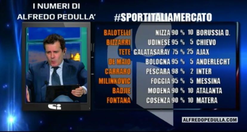 I numeri di Alfredo Pedullà preview