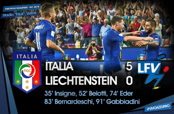 Pokerissimo azzurro contro il Liechtenstein. Brilla Insigne, in gol anche Bernardeschi e Gabbiadini preview