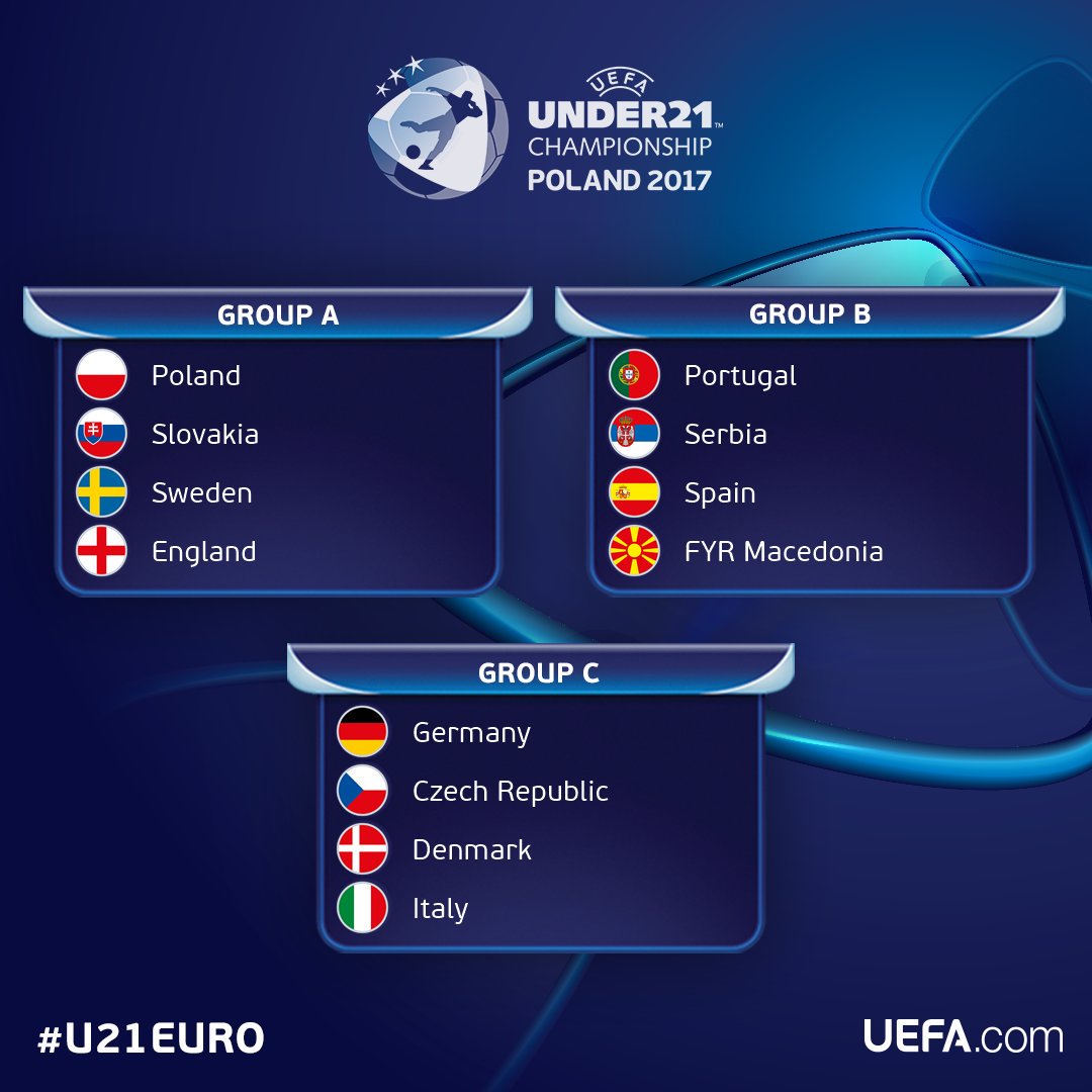 Oggi al via gli Europei Under 21: formula, date e calendario dell’Italia article-post