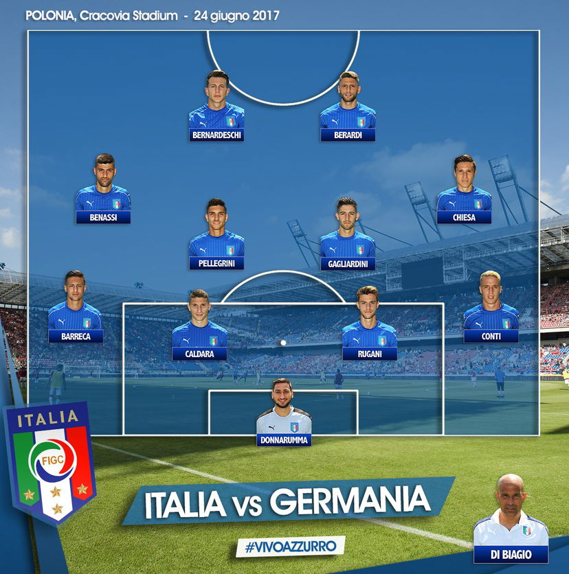 Europei Under 21: Italia-Germania, le formazioni ufficiali preview