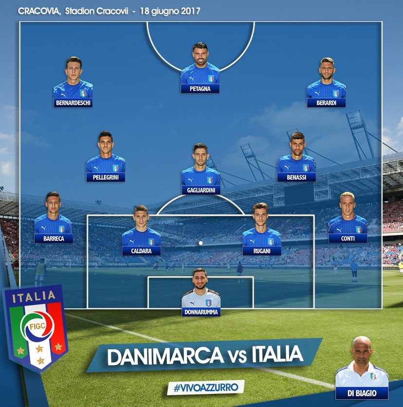 Europei Under 21: Danimarca-Italia, le formazioni ufficiali preview