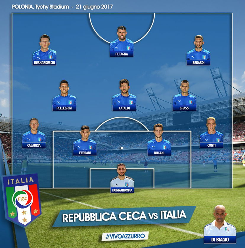 Europei Under 21: Repubblica Ceca-Italia, le formazioni ufficiali preview