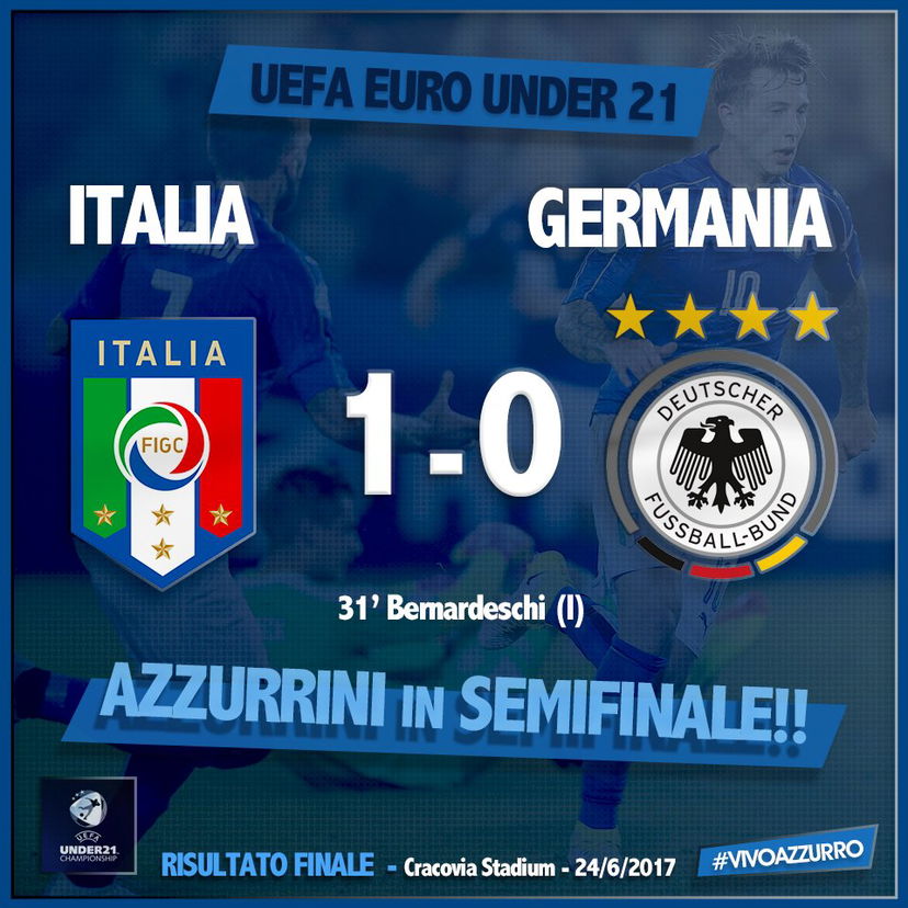 Europei Under 21: Italia in semifinale! Bernardeschi stende la Germania, Repubblica Ceca ko preview