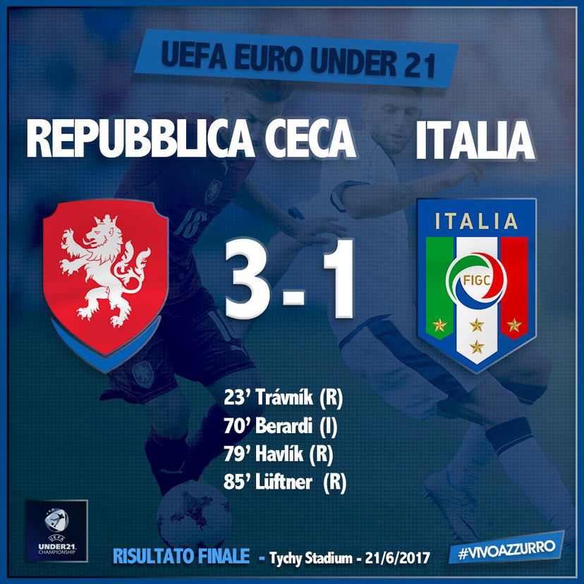 Europei Under 21: Repubblica Ceca-Italia 3-1. Per gli azzurrini ora la strada è in salita preview