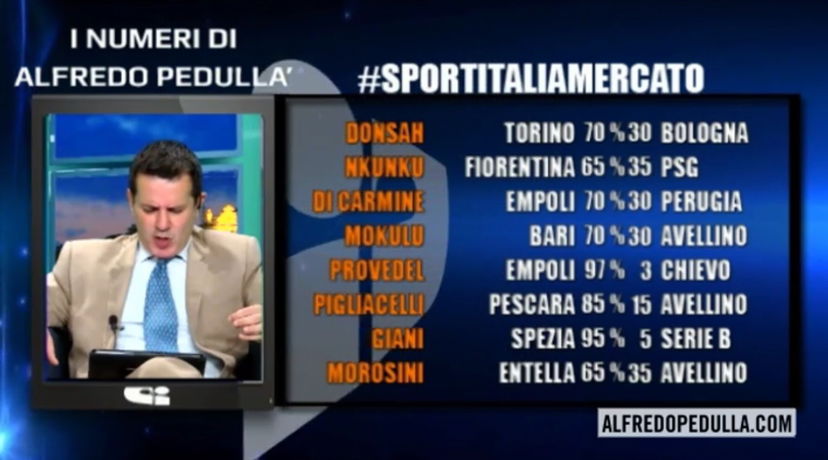 I numeri di Alfredo Pedullà preview