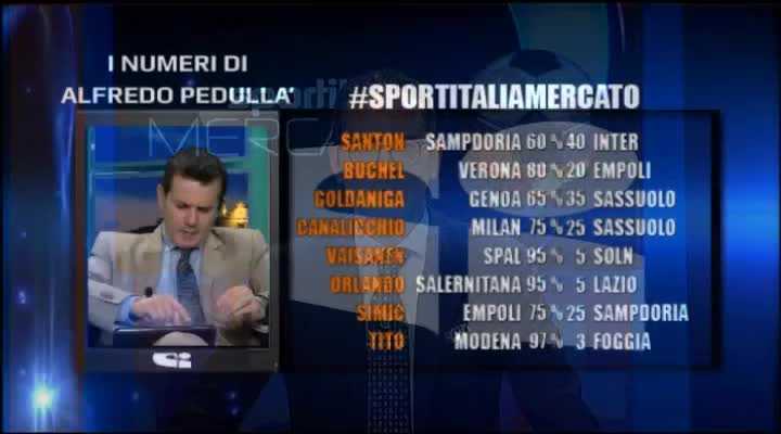 I numeri di Alfredo Pedullà preview