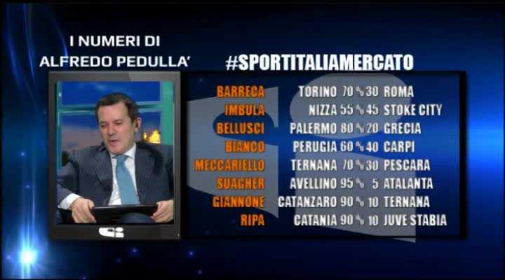 I numeri di Alfredo Pedullà preview