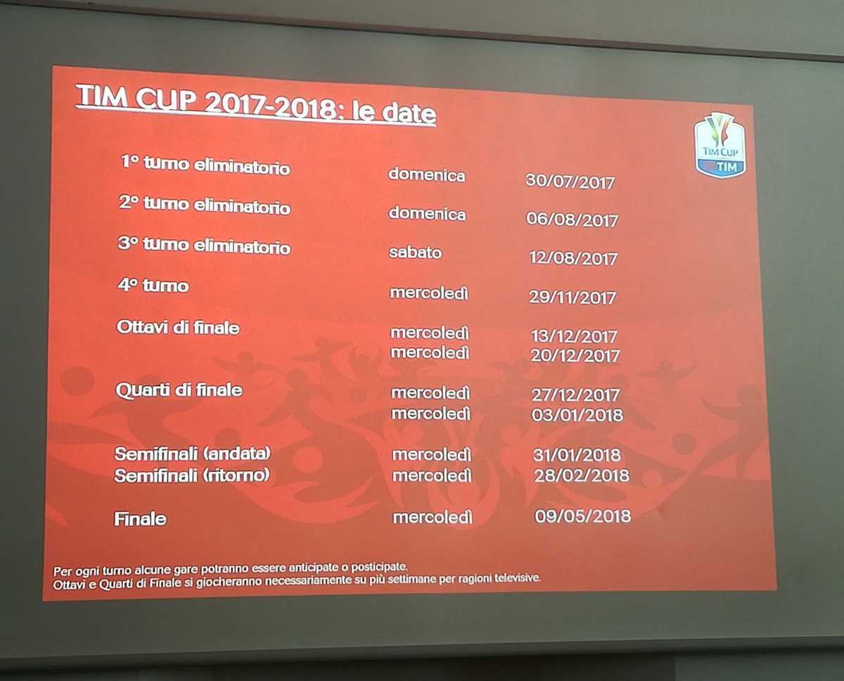 Coppa Italia: Sorteggiato Il Tabellone, Ecco Gli Abbinamenti