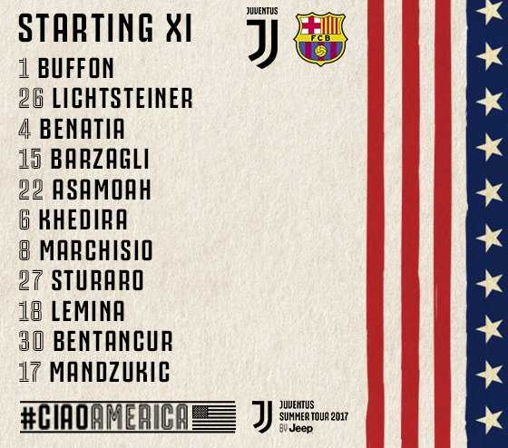 Amichevole: Juventus-Barcellona, formazioni ufficiali preview