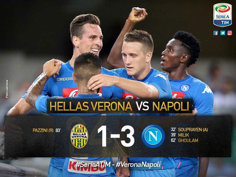Il Napoli risponde alla Juve: 3-1 al Verona. Decidono Milik, Ghoulam e un autogol di Souprayen preview