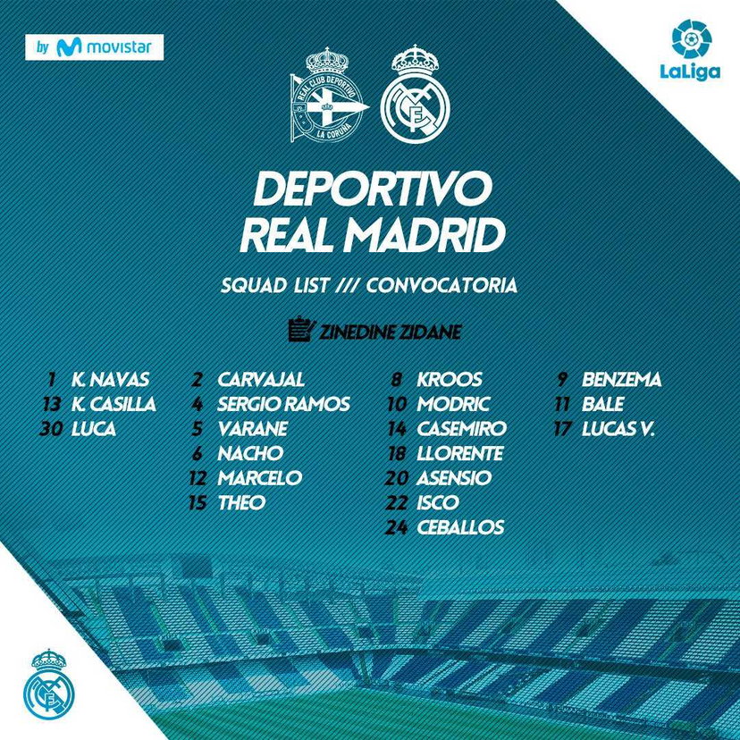 Real Madrid, i convocati per la sfida con il Deportivo. Out Kovacic e Mayoral preview