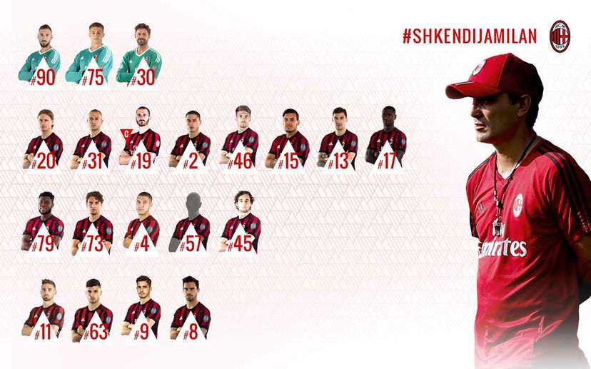 Milan, i convocati di Montella per la gara di ritorno con lo Shkendija. Out Gigio Donnarumma preview