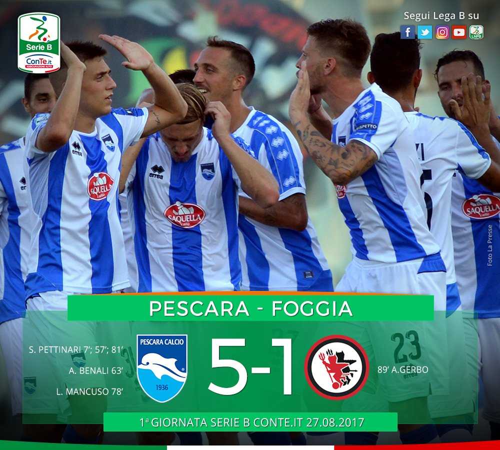 Zeman e Pettinari show: il Pescara fa pokerissimo, 5-1 al Foggia article-post