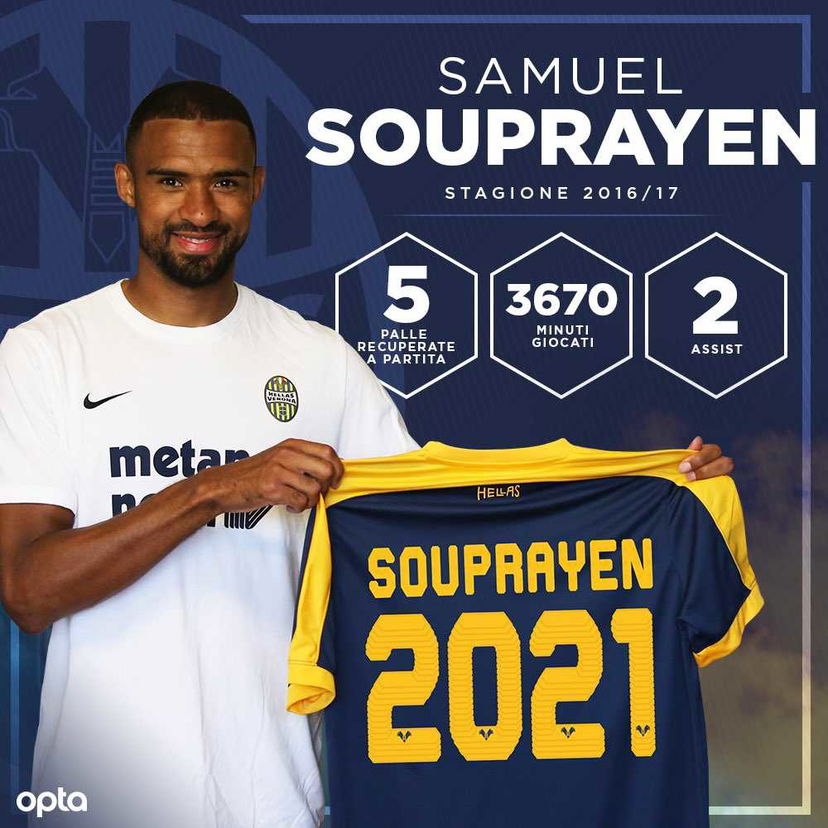 Ufficiale: Hellas Verona, Souprayen rinnova fino al 2021 preview