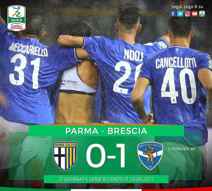 Serie B: il Brescia sbanca Parma con la rete di Ferrante preview